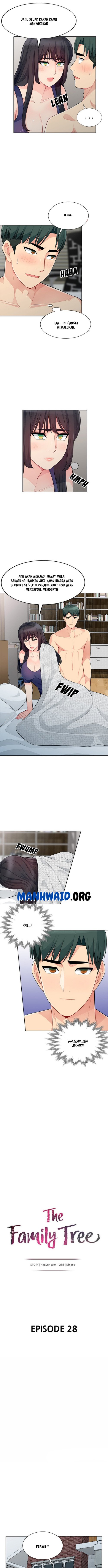 Family Tree - Chapter 28 1